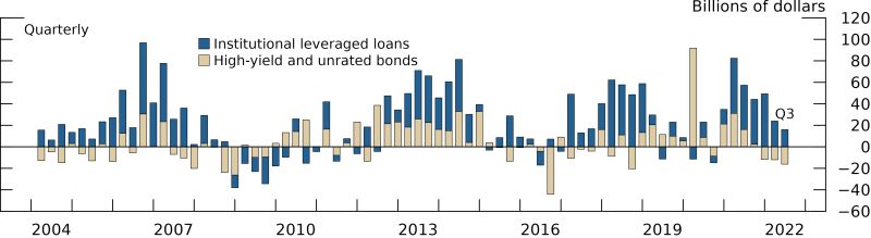 How To Create Line Plots Fedplot - Download Beautiful Abstract Pattern | Ultra HD