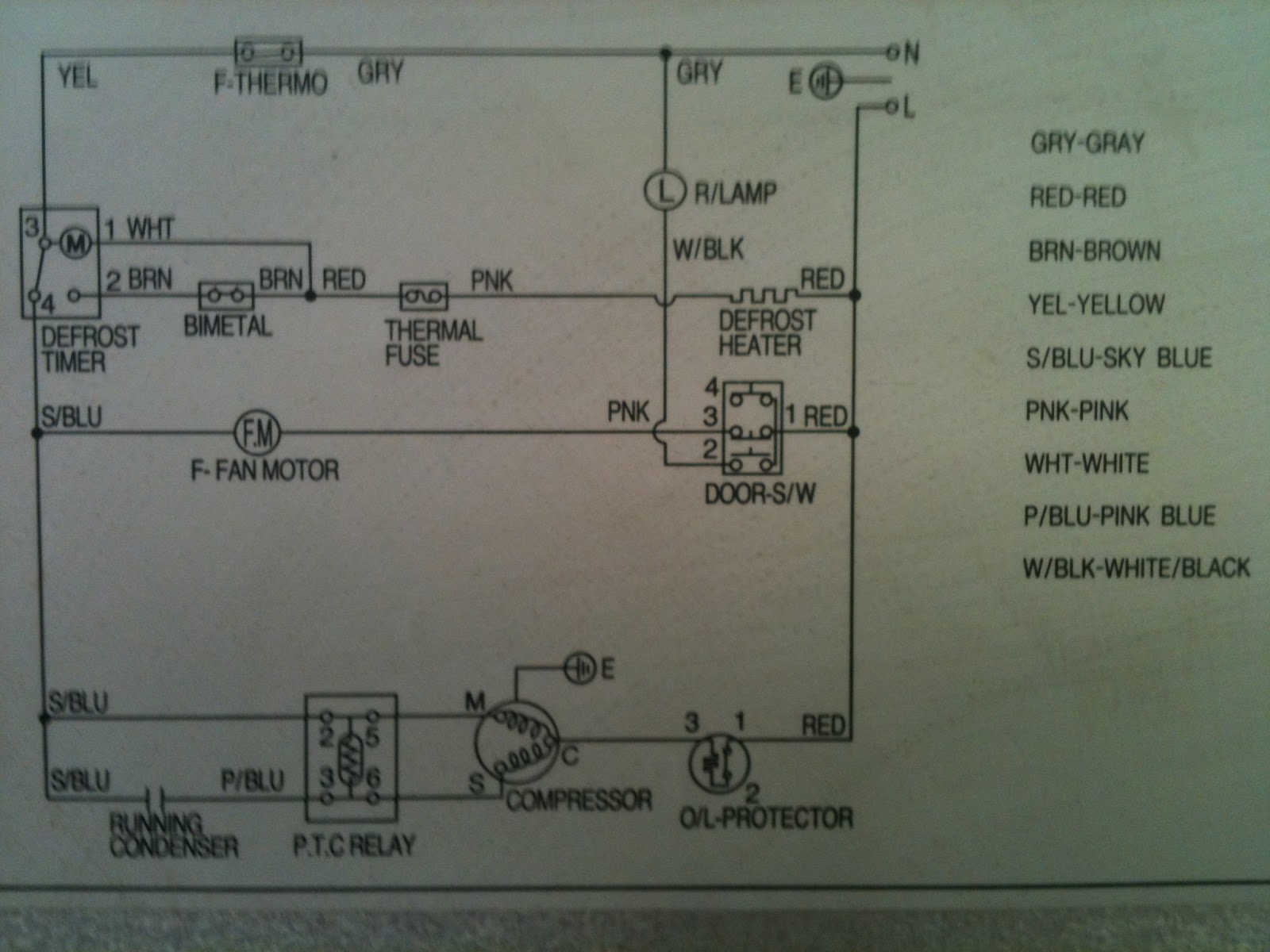 Elettromeccanica Applicata Al Frigorifero Di Casa Spiegazione Di Uno Schema Elettrico Cercando Anche In Questo Caso Come Nei Miei Post Relativi Precedenti Possibilmente La Semplicita In Piu Qualche