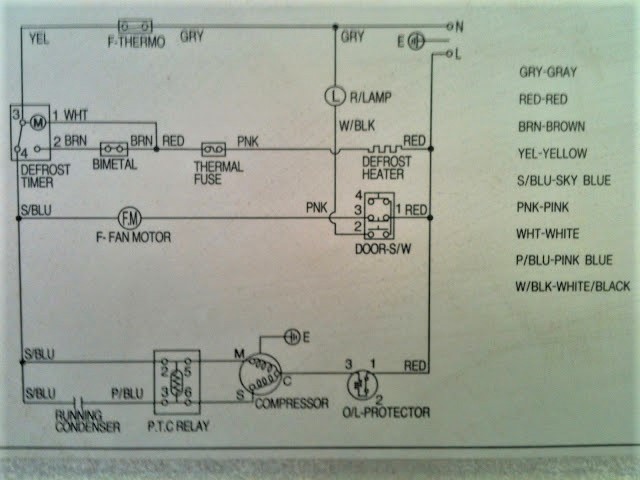 Elettromeccanica Applicata Al Frigorifero Di Casa Spiegazione Di Uno Schema Elettrico Cercando Anche In Questo Caso Come Nei Miei Post Relativi Precedenti Possibilmente La Semplicita In Piu Qualche