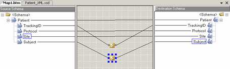 Behavior Of BizTalk Map S Scripting Functoid Richard Seroter S 2007 04 