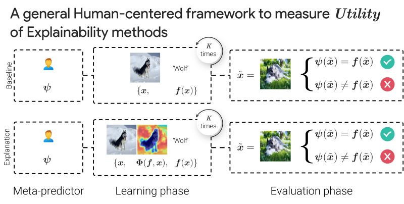 Github Zhukeyun Meta Predictor - Incredible Full HD Sunset Designs | Free Download