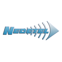 nedetel_logo