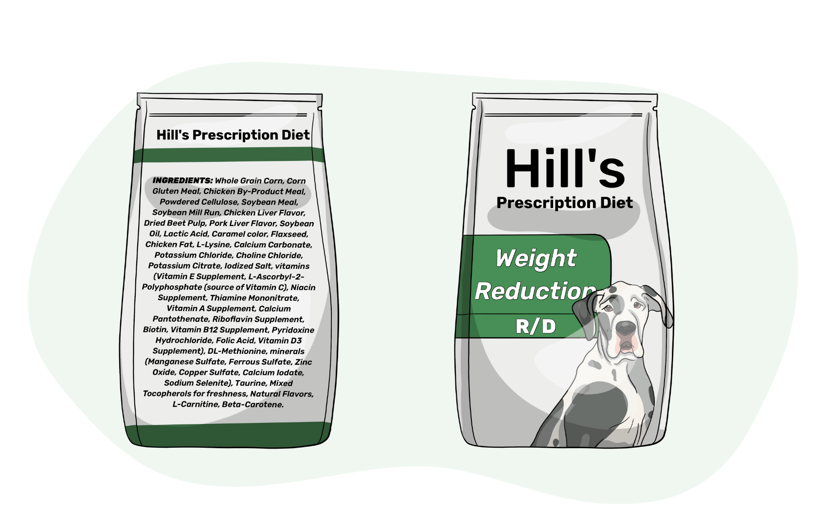 What are prescription diets for dogs?