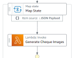 Serverless Land