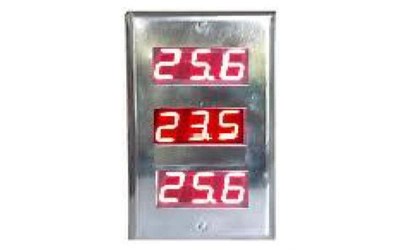 Carbon Dioxide Sensor Manufacturers in Chennai