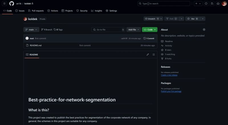Repository Url Http Ssh - Sunset Pictures - Incredible Retina Collection
