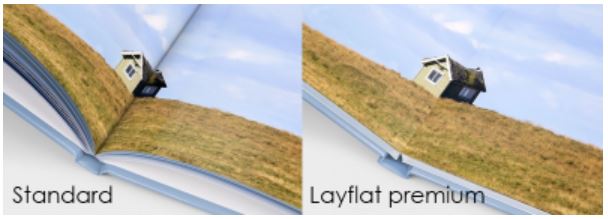 What is the difference between layflat premium and standard binding