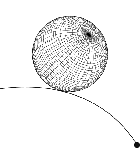 servicewebdev à propos