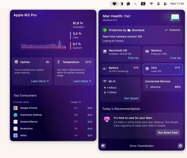 CPU overview in CleanMyMac menu