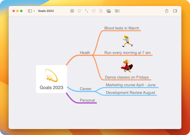 MindNode Freeform alternative app MindNode Freeform alternative app