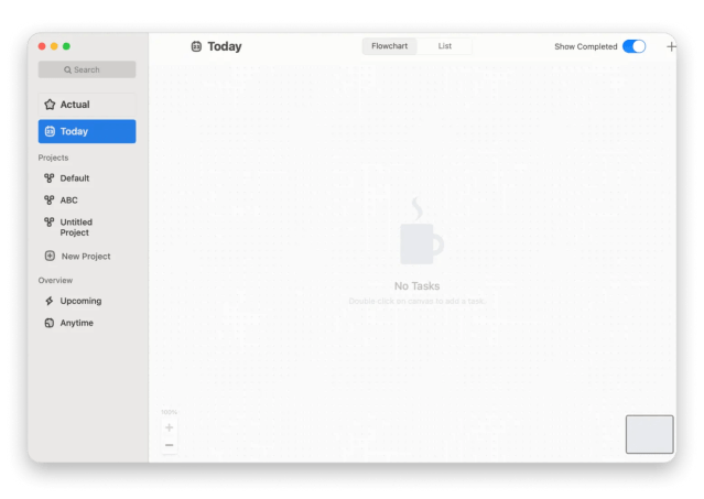 Taskheat visual flowchart