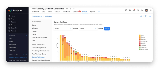 Zoho Project is one of the best productivity software for Mac