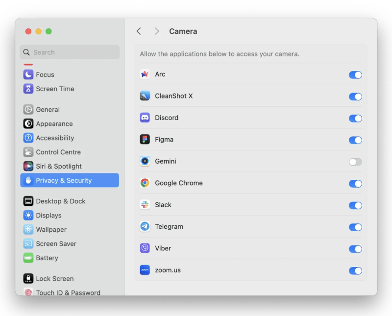 Everything To Know About Your Mac Camera - Minimal Art Collection - HD Quality