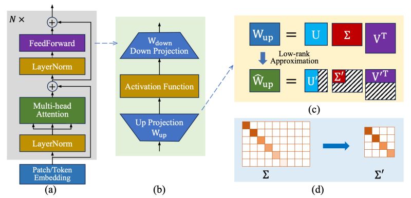 Seetaresearch Github - High Resolution Light Designs for Desktop