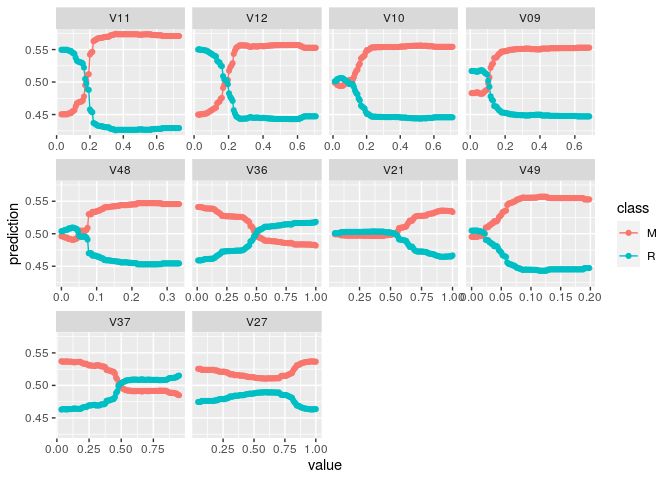 Charting The Cmv Awareness Gap Artful Analytics By Seth Dobson - Incredible Ultra HD City Backgrounds | Free Download