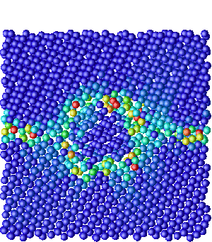 If both subexpressions are false, then the expression is false. Overlapping Finite Elements And Molecular Dynamics