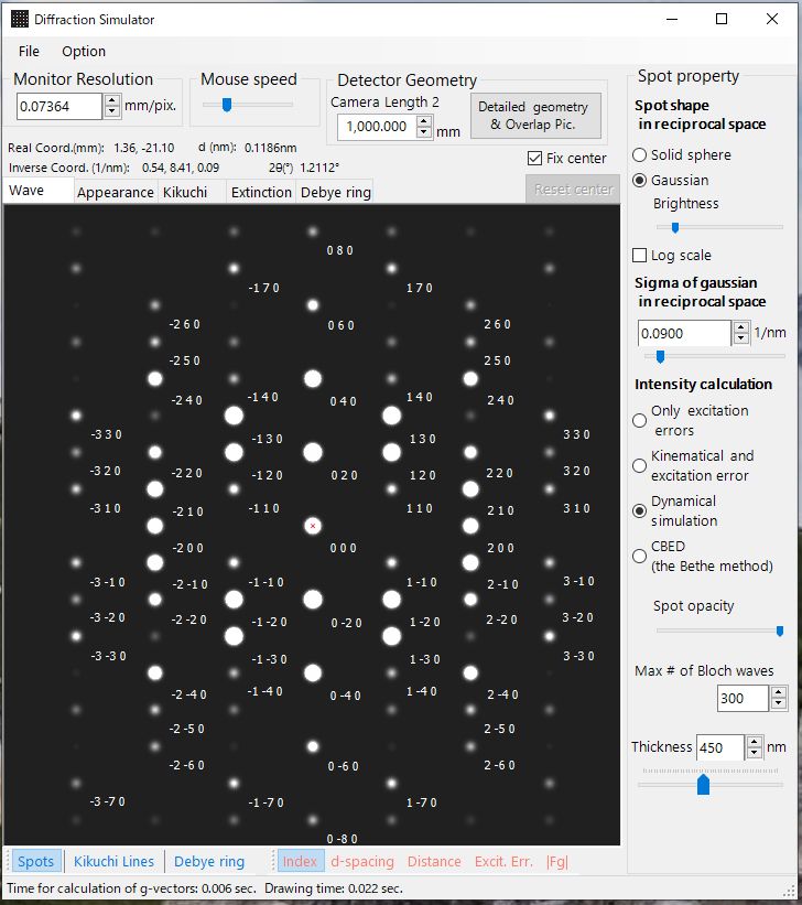 Recipro At Master Seto77 Recipro Github - High Quality Colorful Photo - Full HD