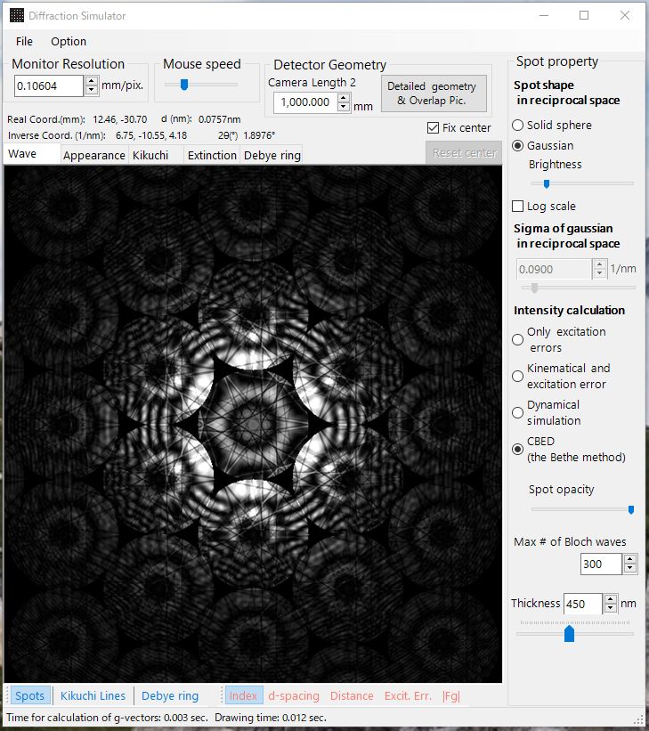 Github Thakim1 Prosim Diffraction Simulator Tool For Numerical - Best City Illustrations in HD