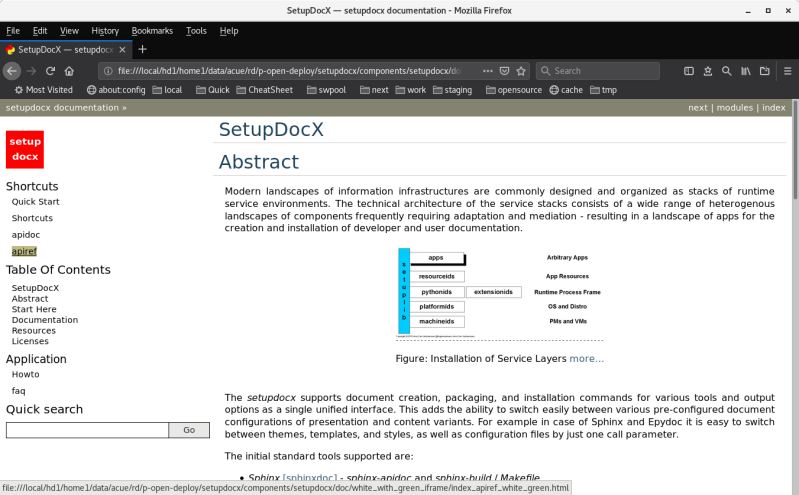 Sphinx Documentation Template Sphinx Documentation Template - Nature Background Collection - 8K Quality