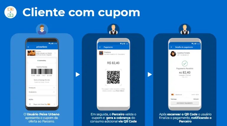 cupom