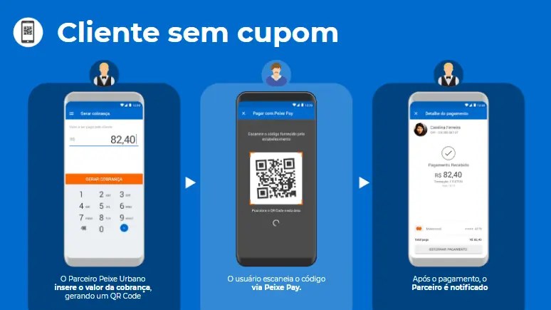 sem-cupom