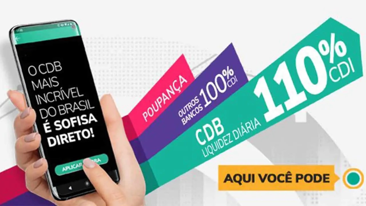 Sofisa Direto lança CDB com rentabilidade de 110% do CDI e liquidez diária