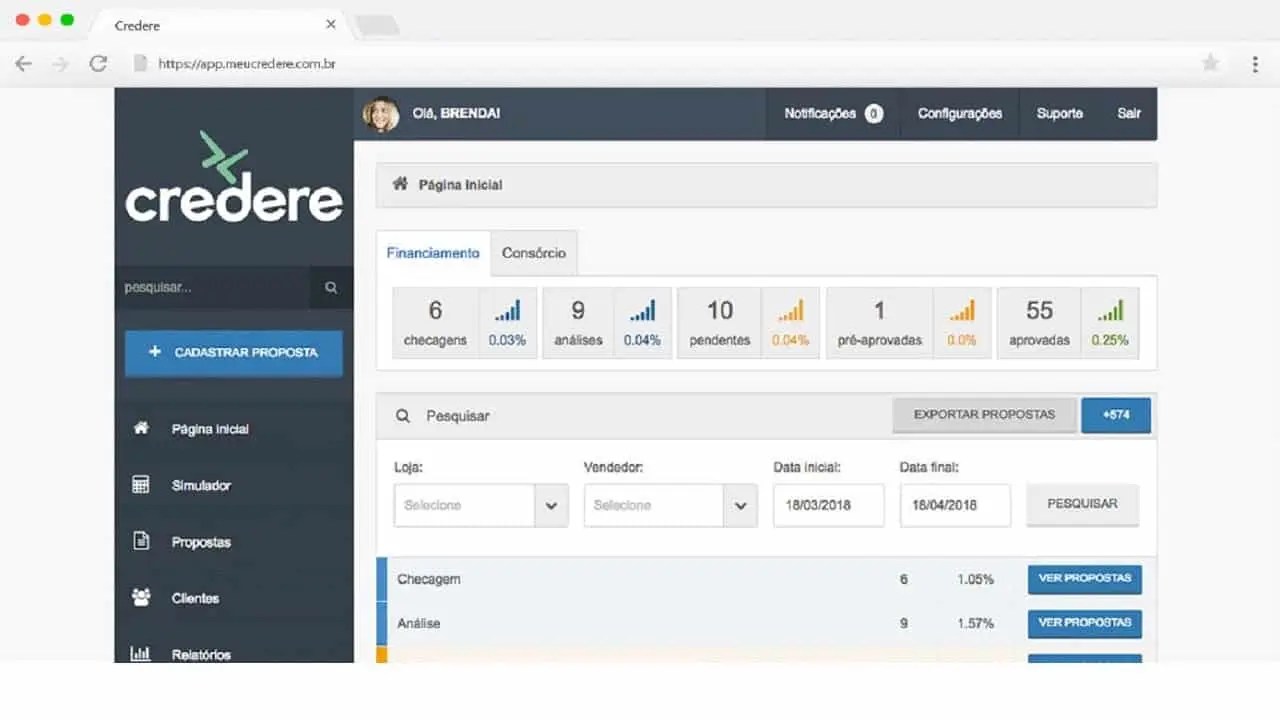 Fintech Credere inicia parceria com a Creditas Auto