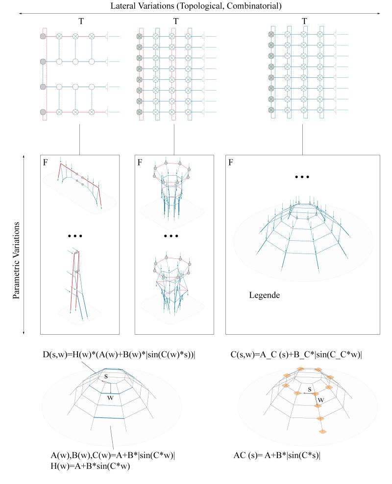 Pdf Data Driven Design Exploring New Structural Forms Using Machine - Abstract Art Collection - Ultra HD Quality
