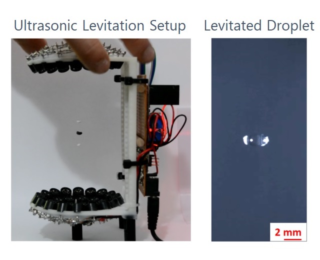 Github Amarnathkr Ultrasonic Levitation - Premium Minimal Picture Gallery - HD