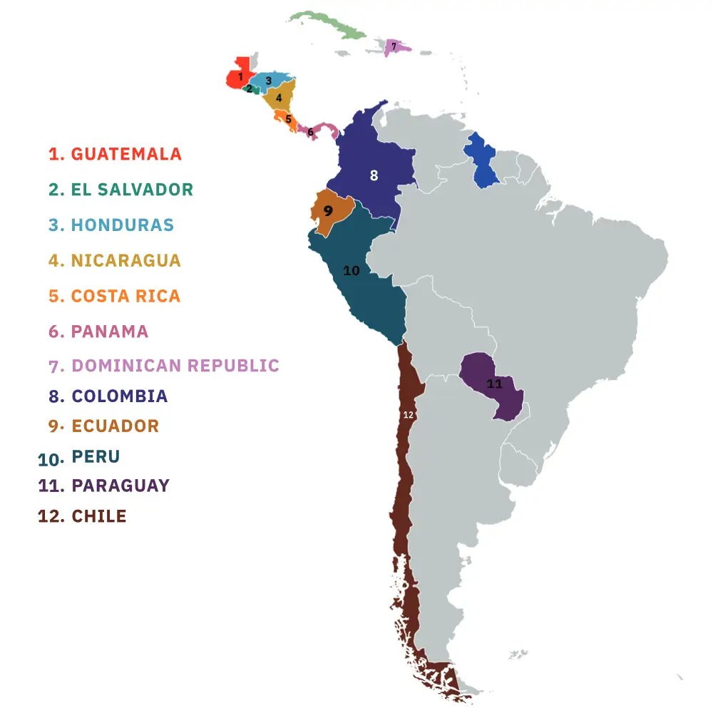 Seven pharma in south america