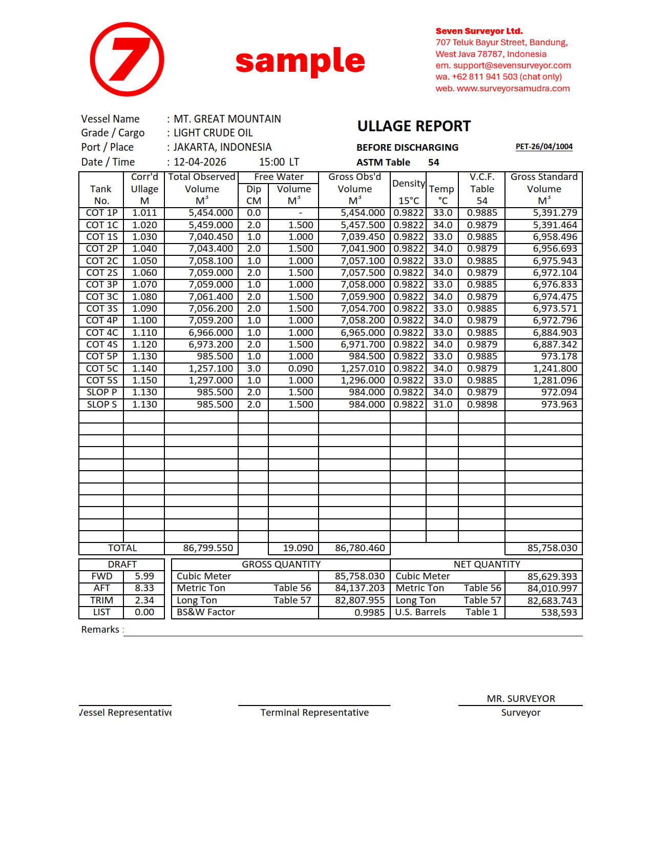 Petro_File_001