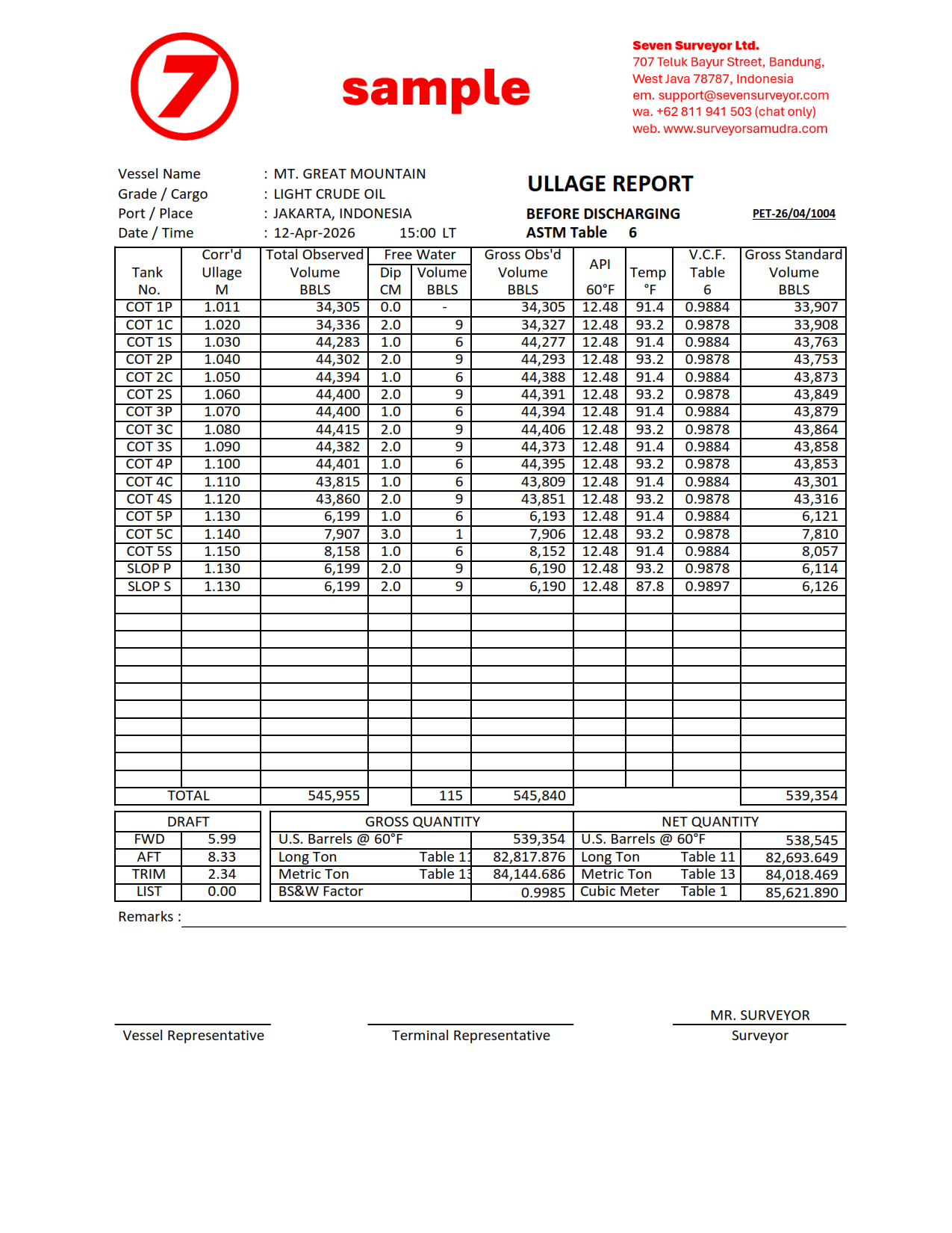 Petro_File_002