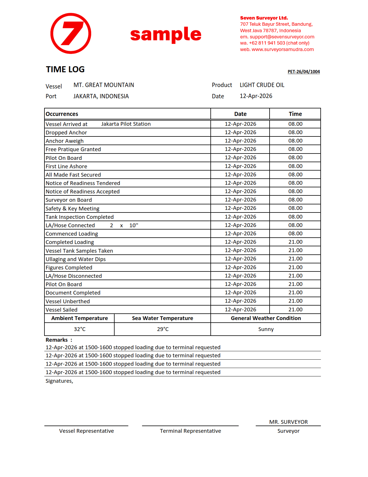 Petro_File_003
