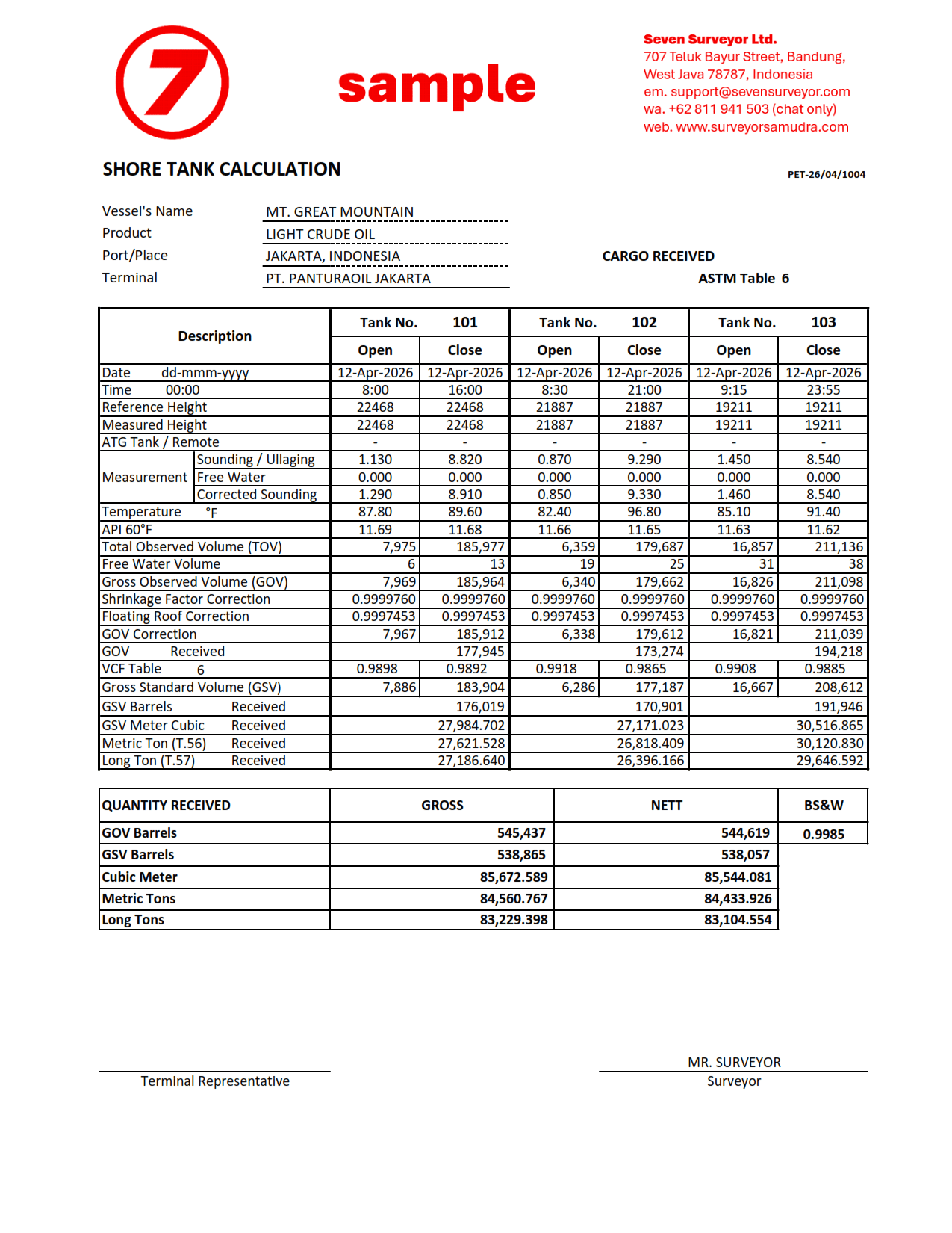 Petro_File_008