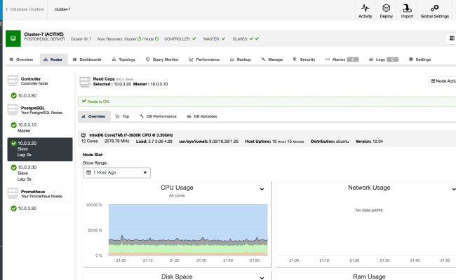 ClusterControl For PostgreSQL | Severalnines