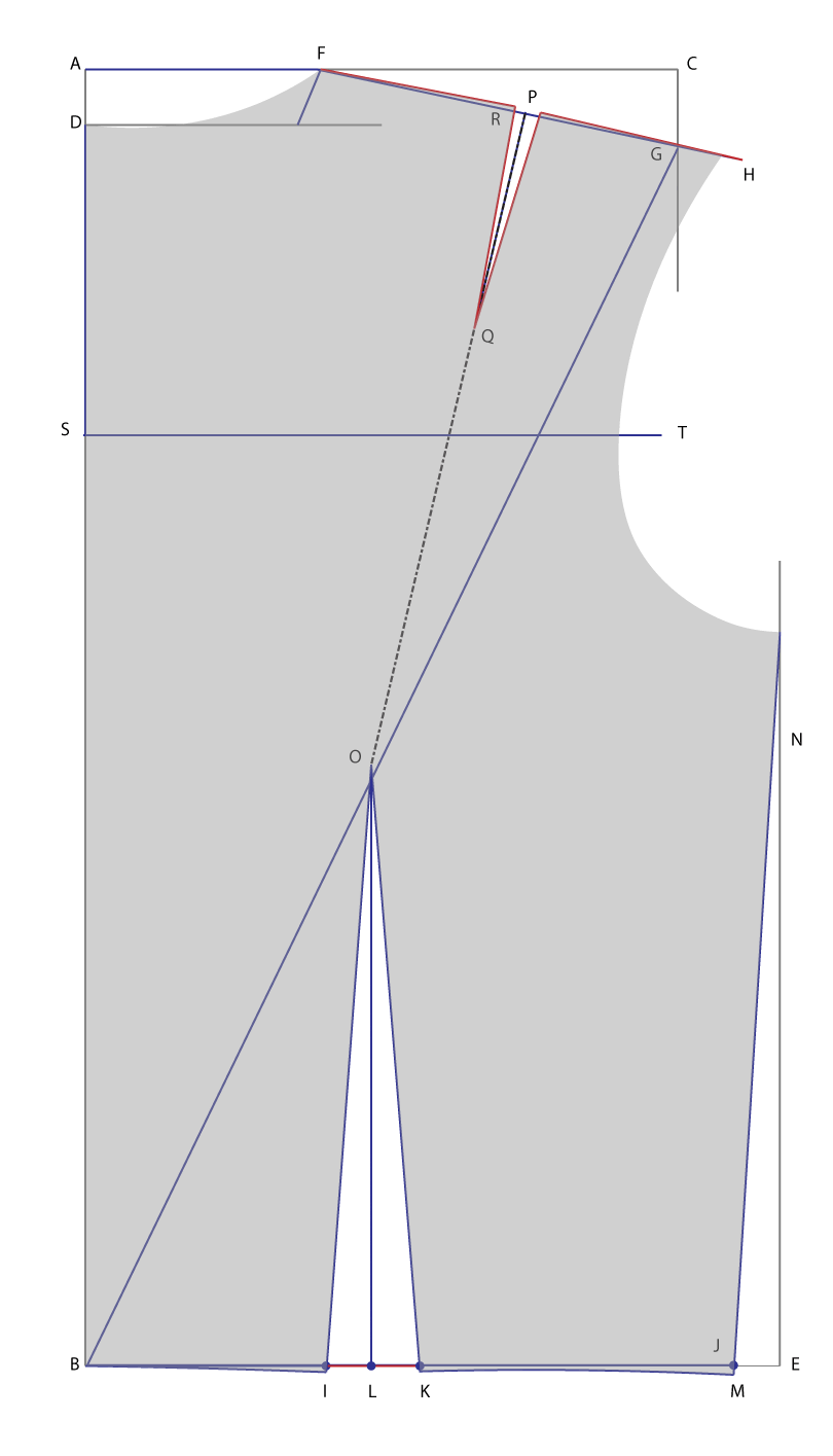 The-Bodice-Sloper