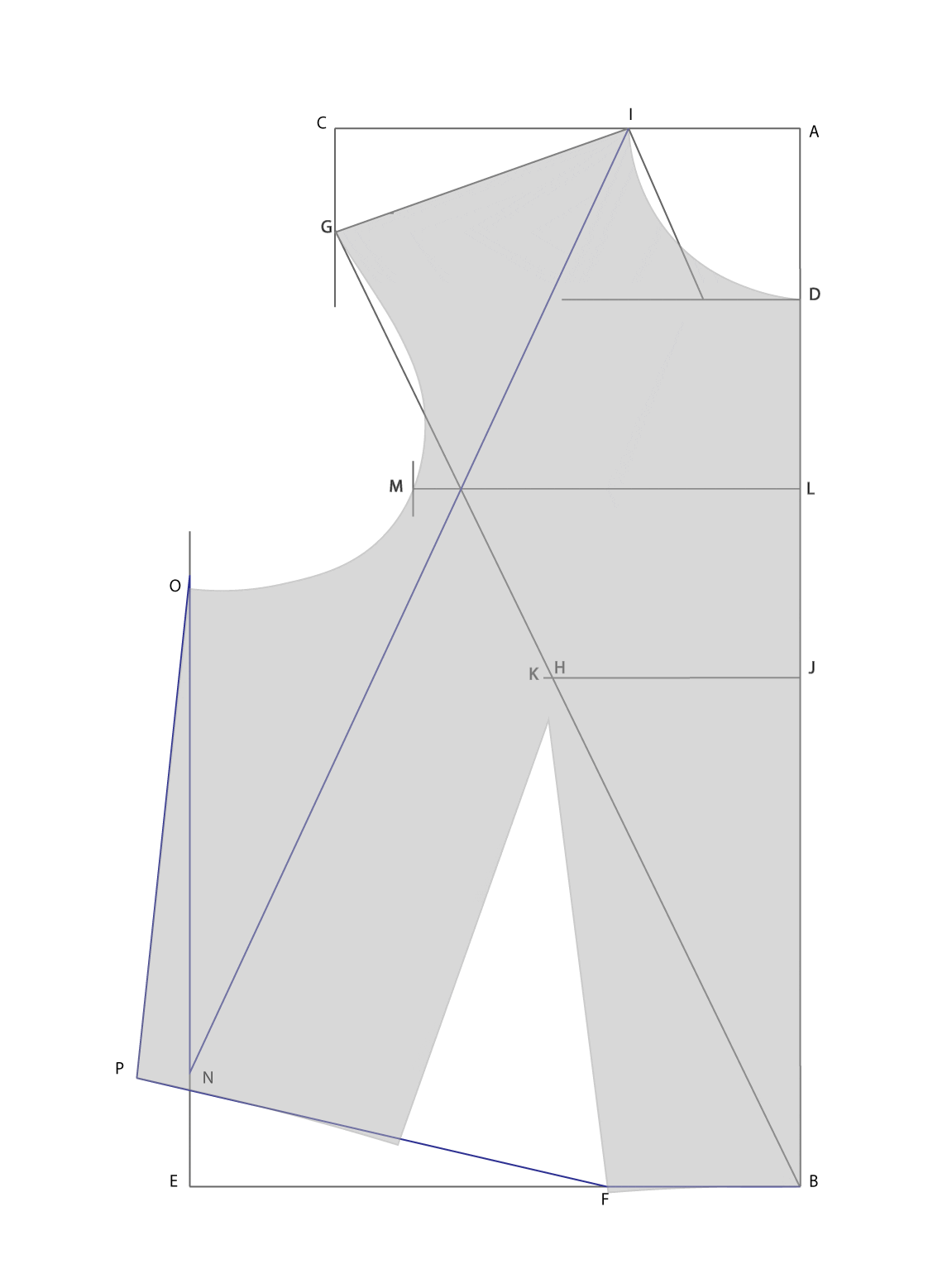 The Bodice Sloper