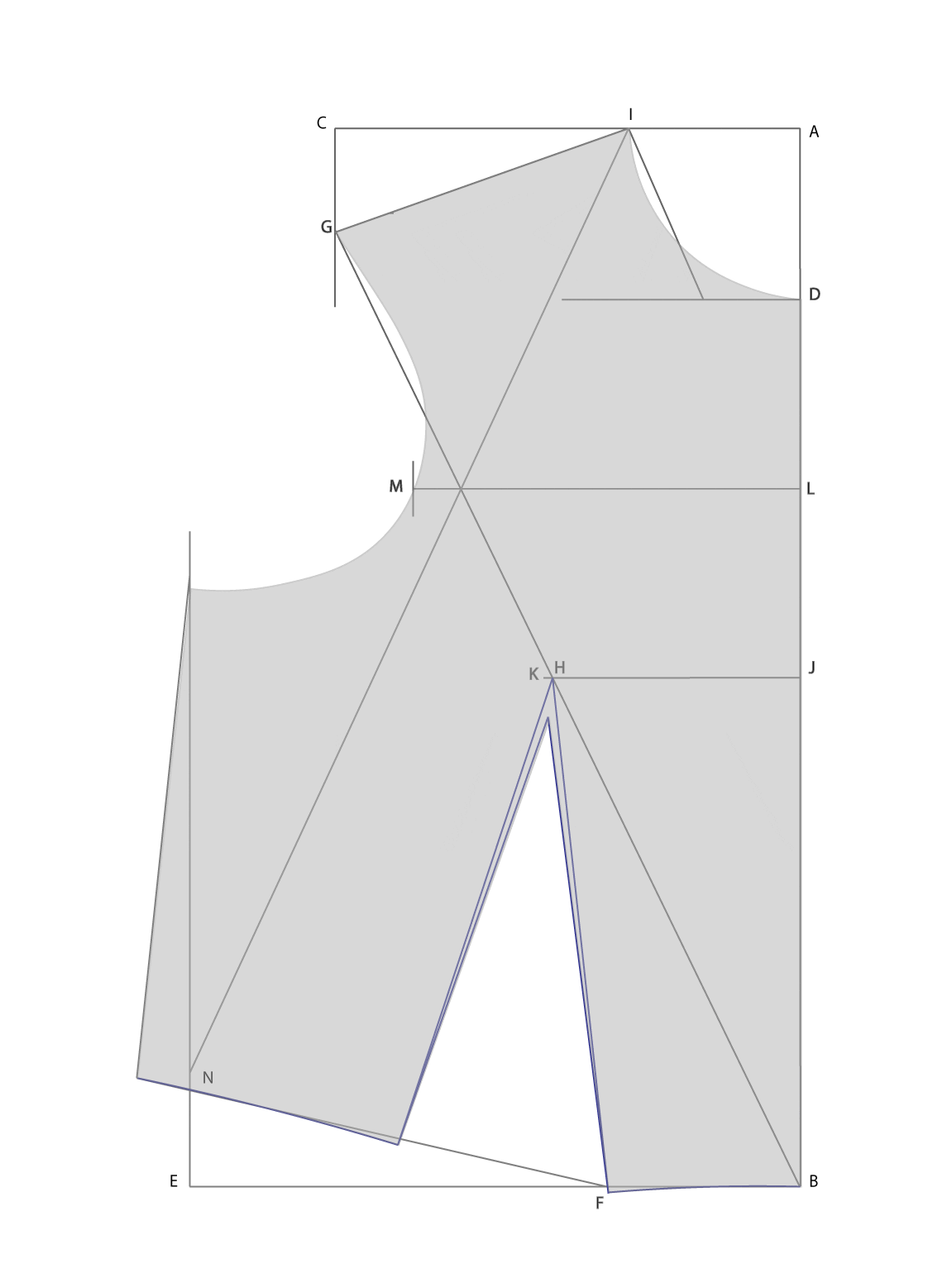 How to make a Bodice Sloper
