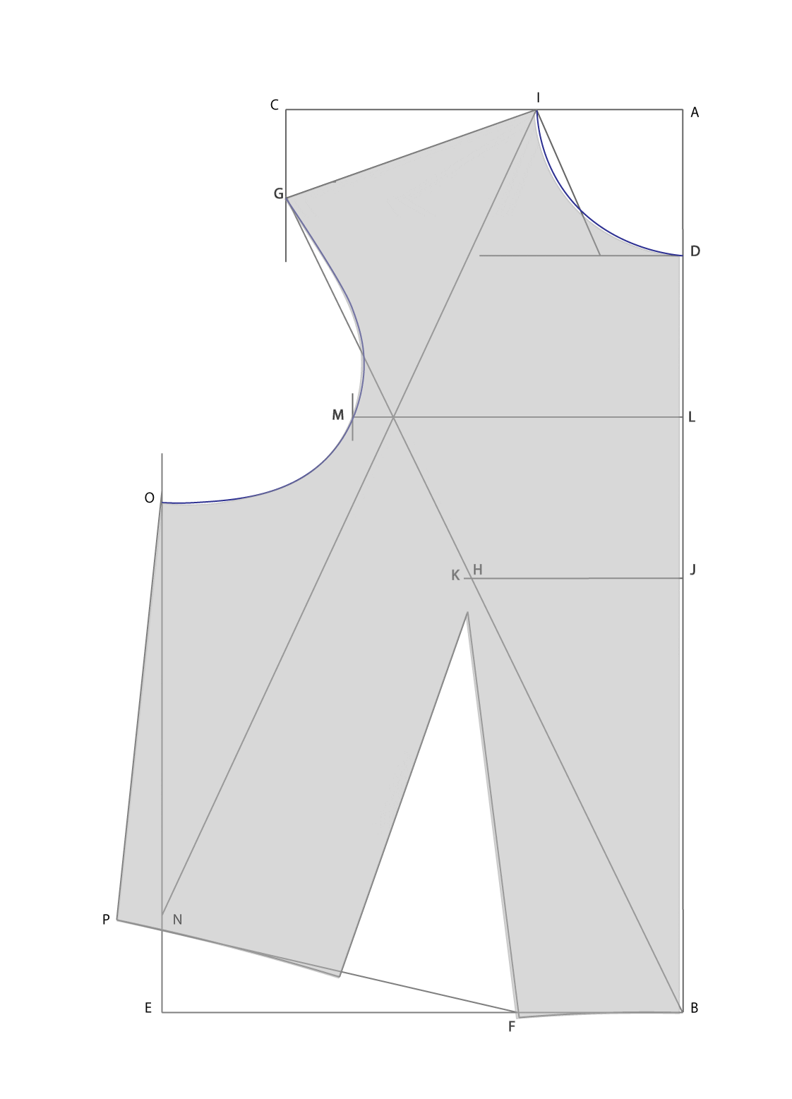 How to make a Bodice Sloper
