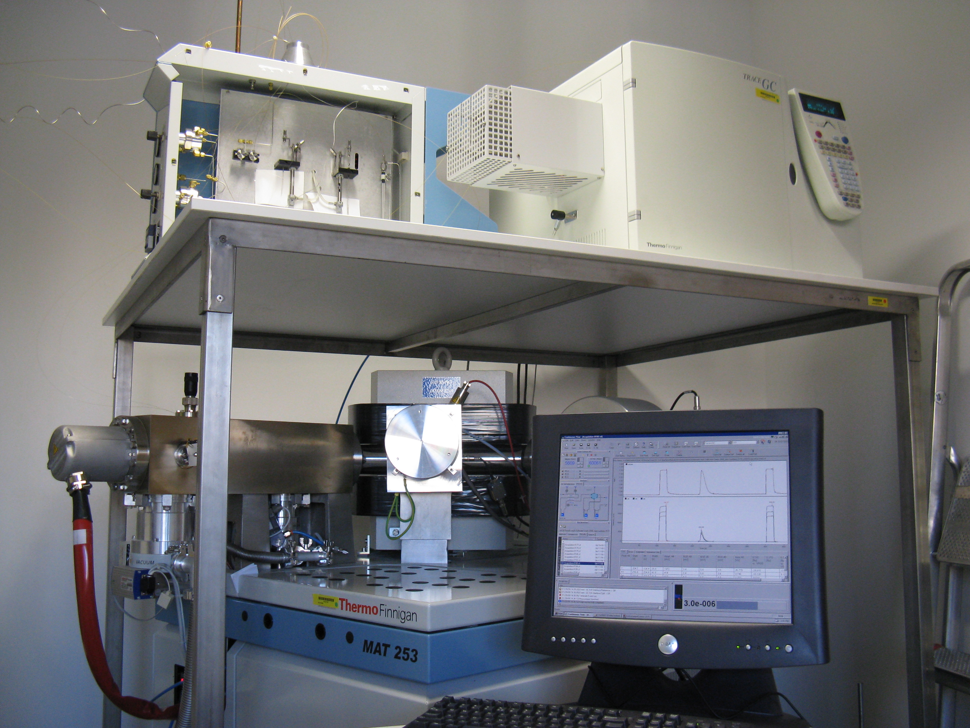 Methods Geomar - Download Creative Colorful Background | Desktop