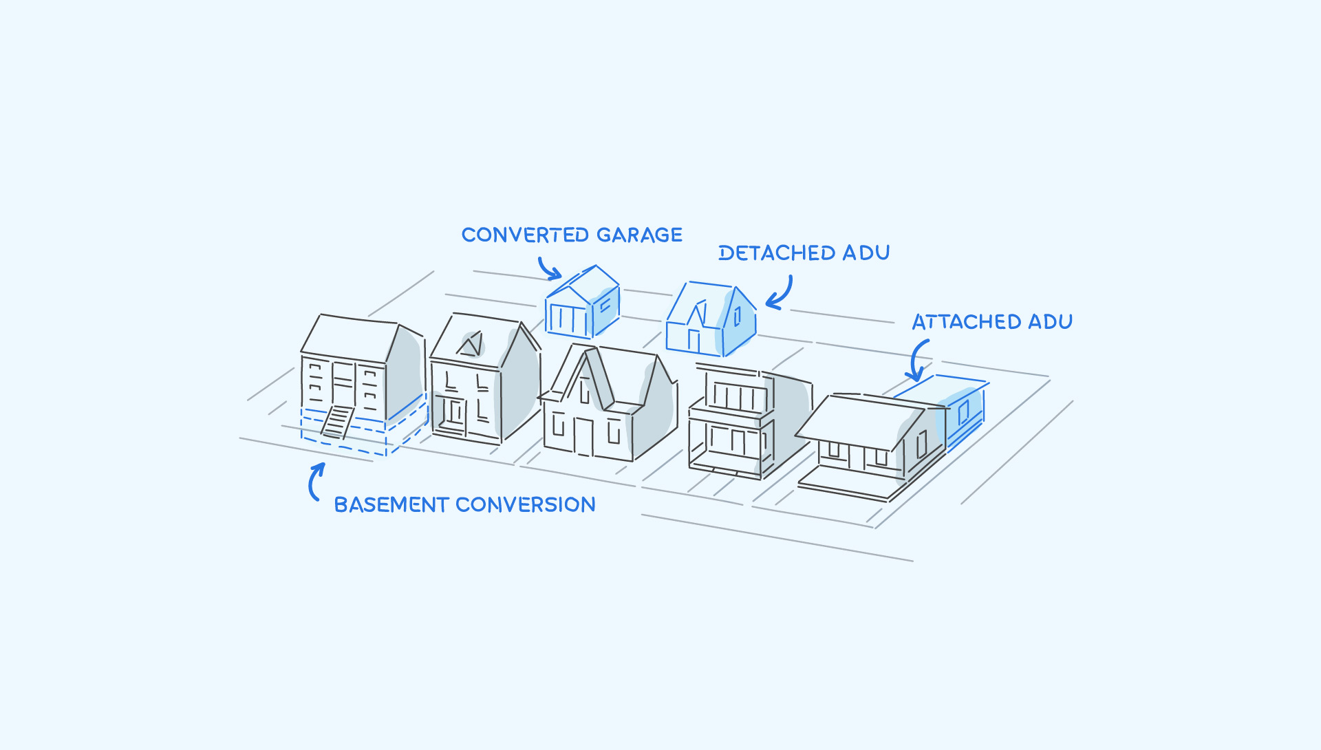 California's 2024 comprehensive guide on adu regulations