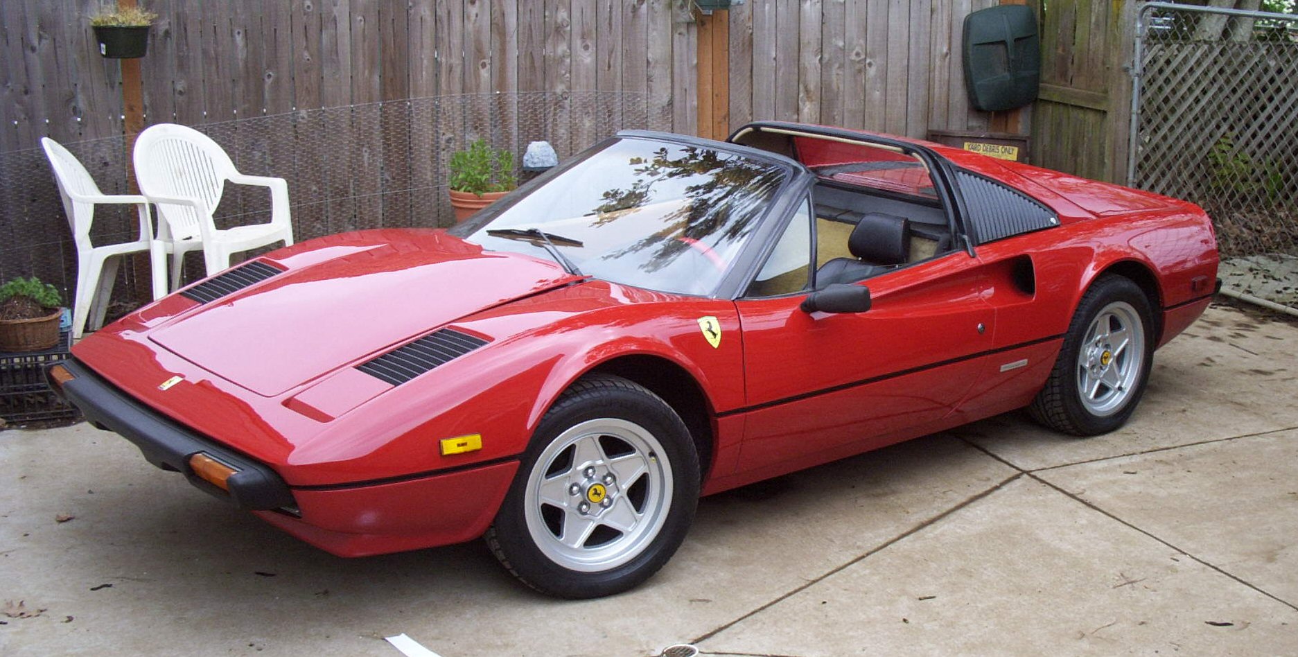 The Best Italian Cars