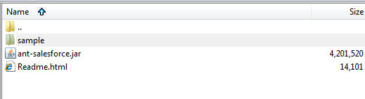 Salesforce Deployment Methods