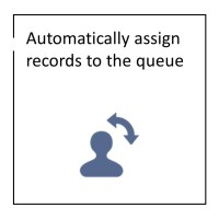 Automatically assign records to the queue