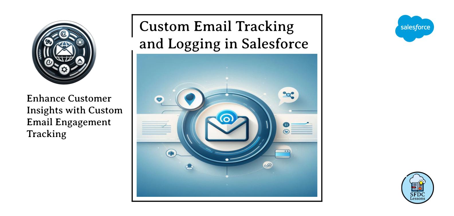 Custom_Email_Tracking