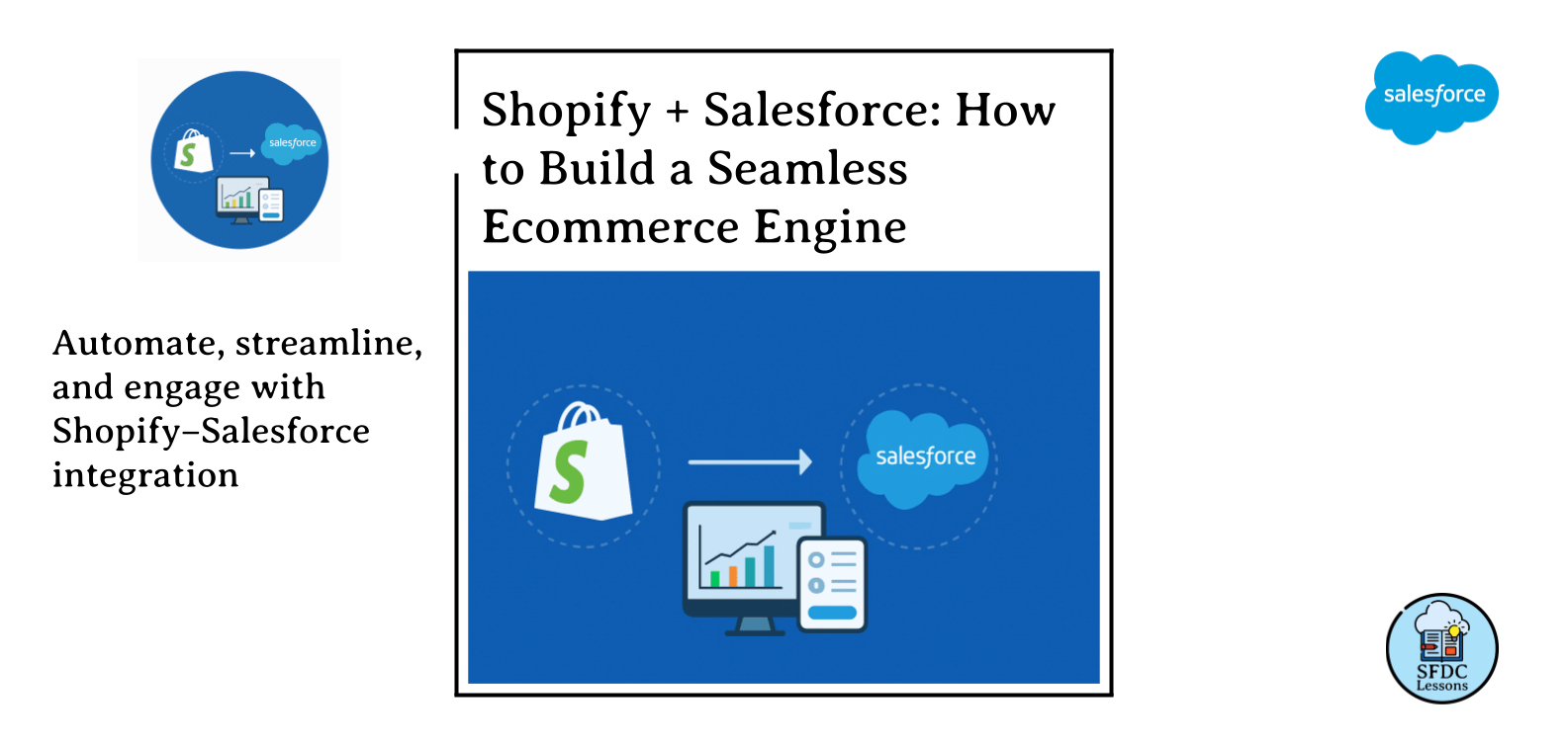 Shopify+Salesforce Integration
