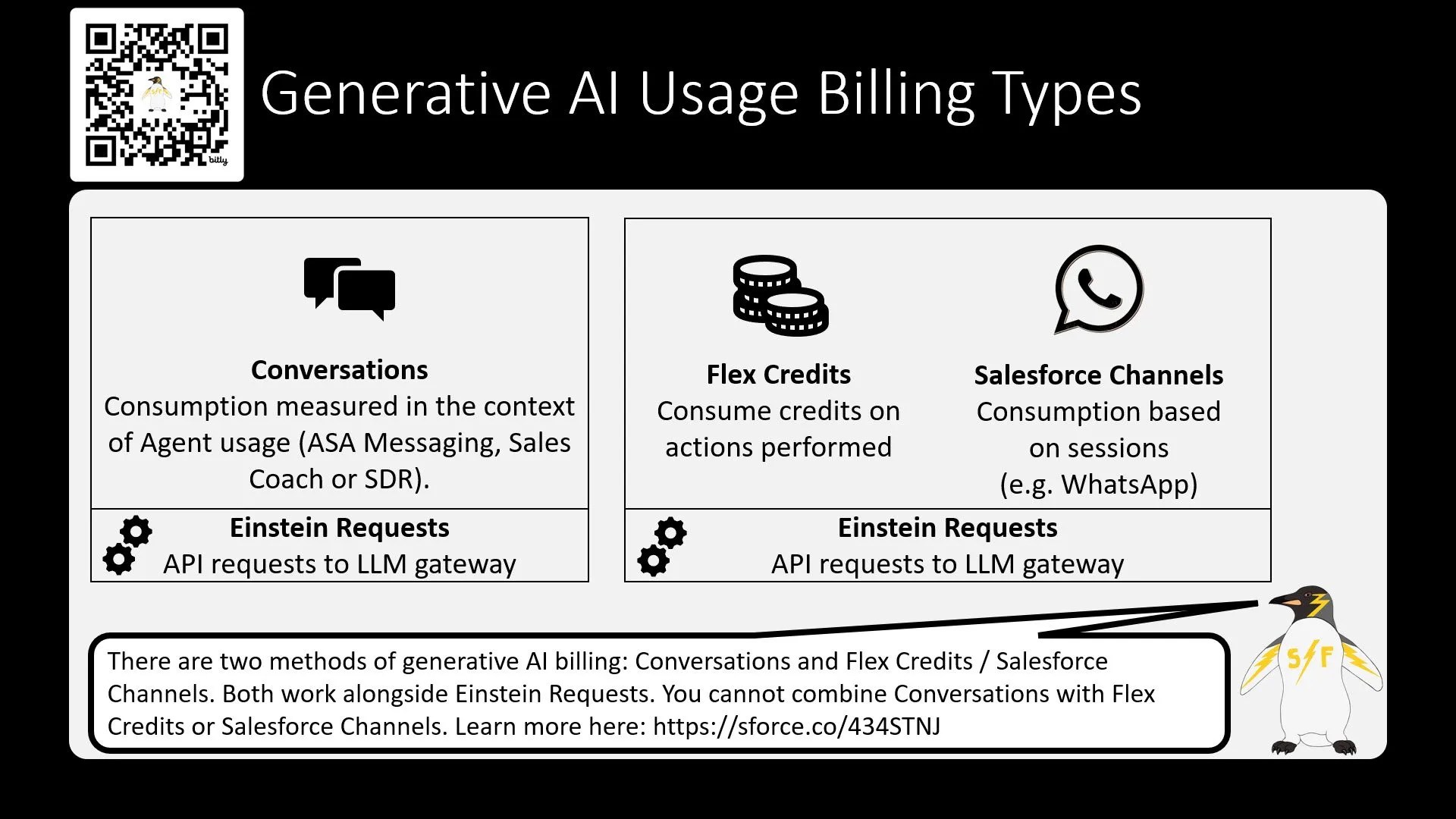 SFDC Penguin - Generative AI Usage Billing Types