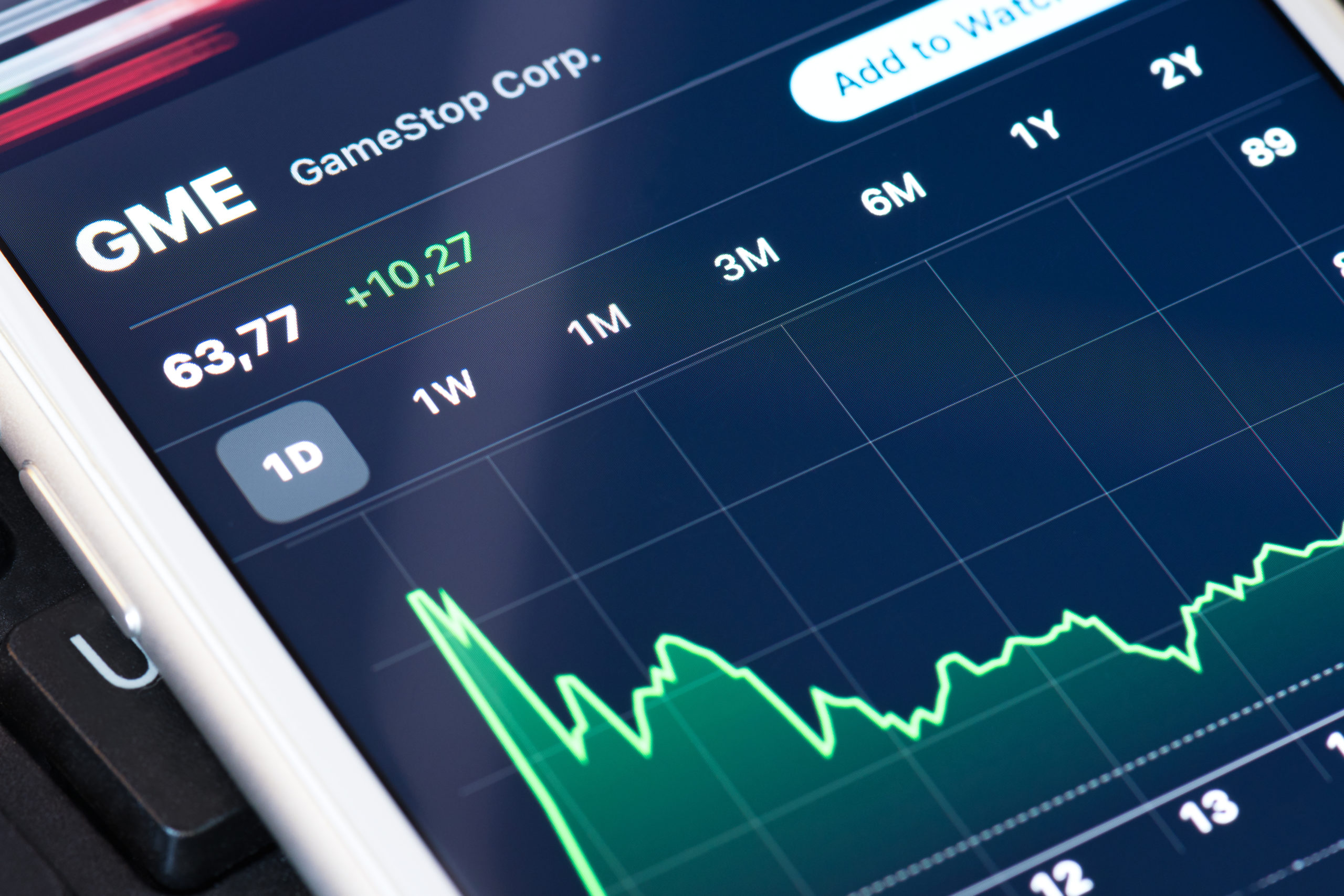 Gme Prices During Squeeze : Gamestop (GME) ShortGamma Squeeze | Schultz Financial ...