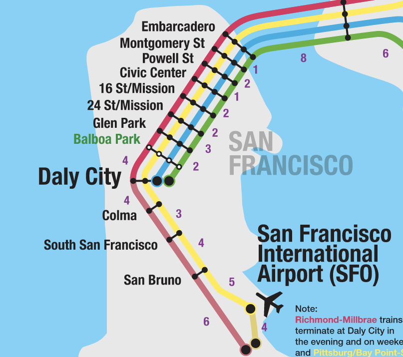 Top 8 Bart Walkable Activities San Francisco To Do