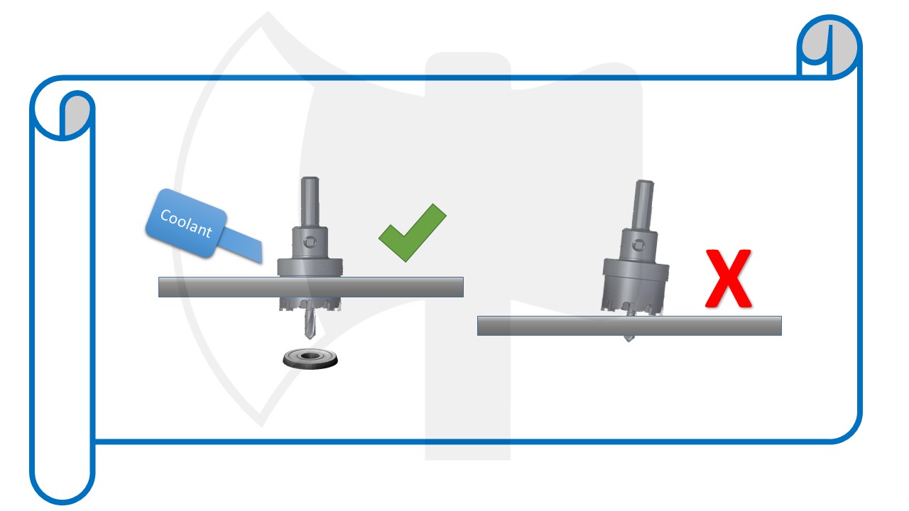 How Do You Use A Hole Saw